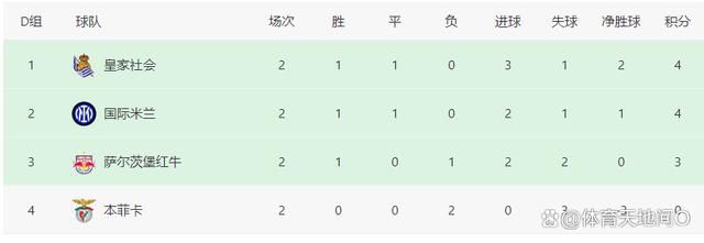 怡红院一区