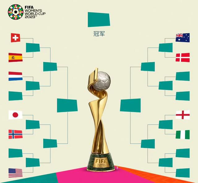 美国伊人