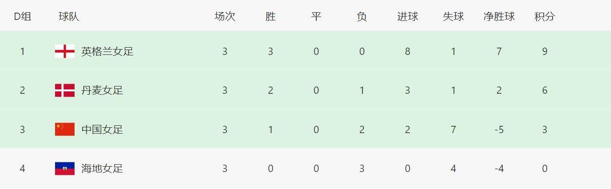 精品一区二区三区在线观看视频
