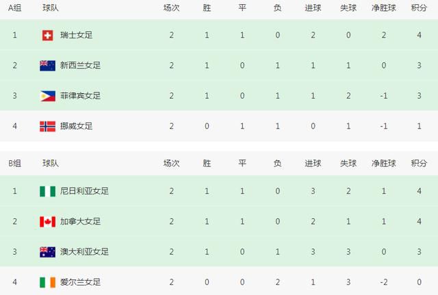 太华医药在线报货平台