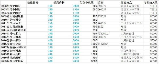 日韩一区二区三区四区区区