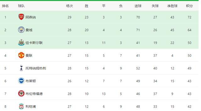 年轻的大妈