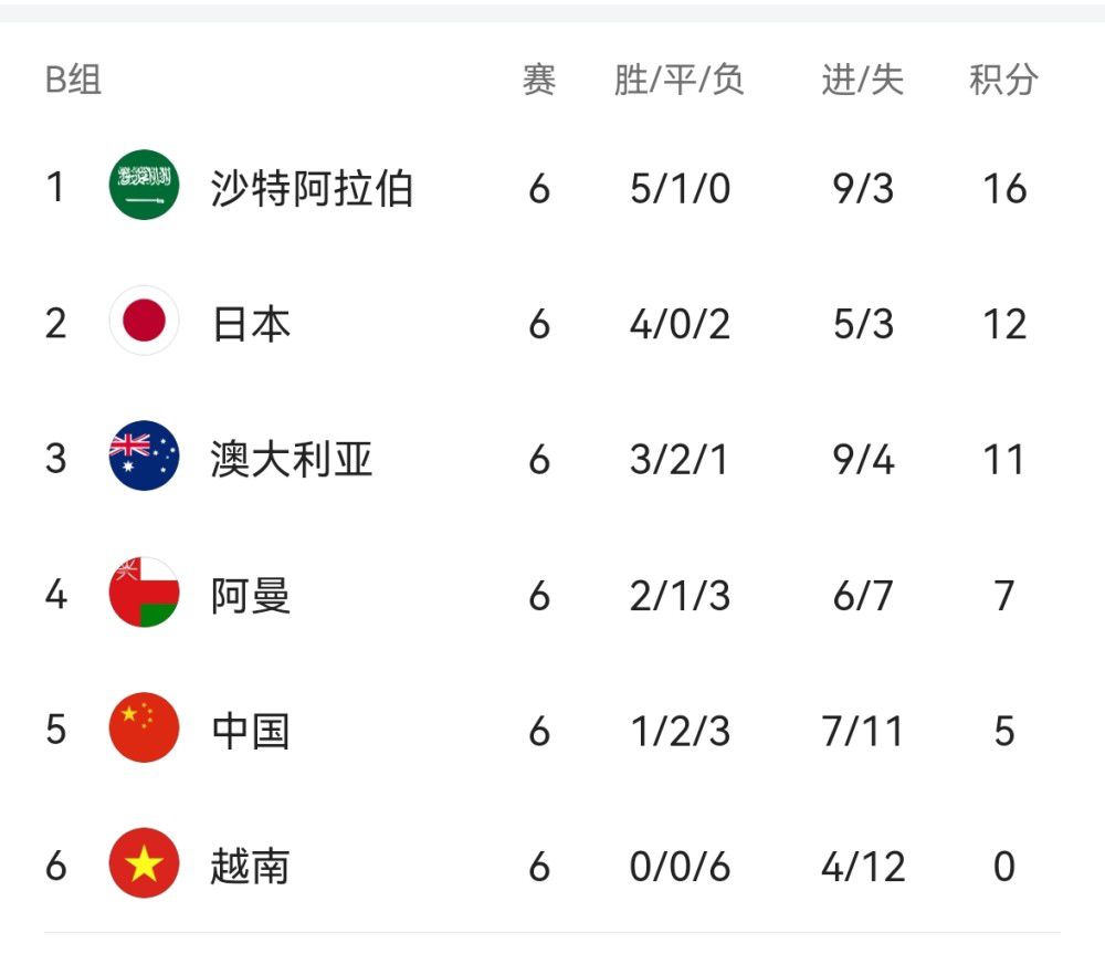 亚洲成人短视频