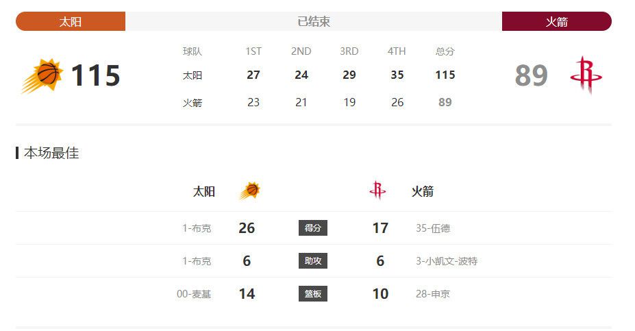 恋人：性爱毒