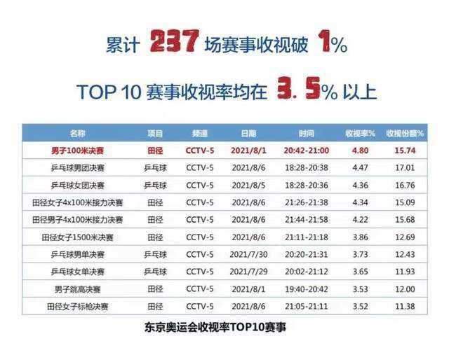伊人天堂网